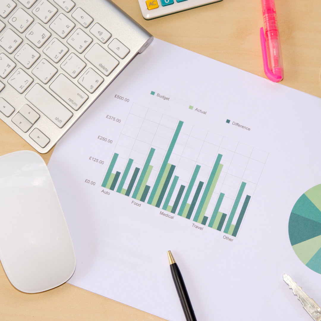 Analytics & Insights